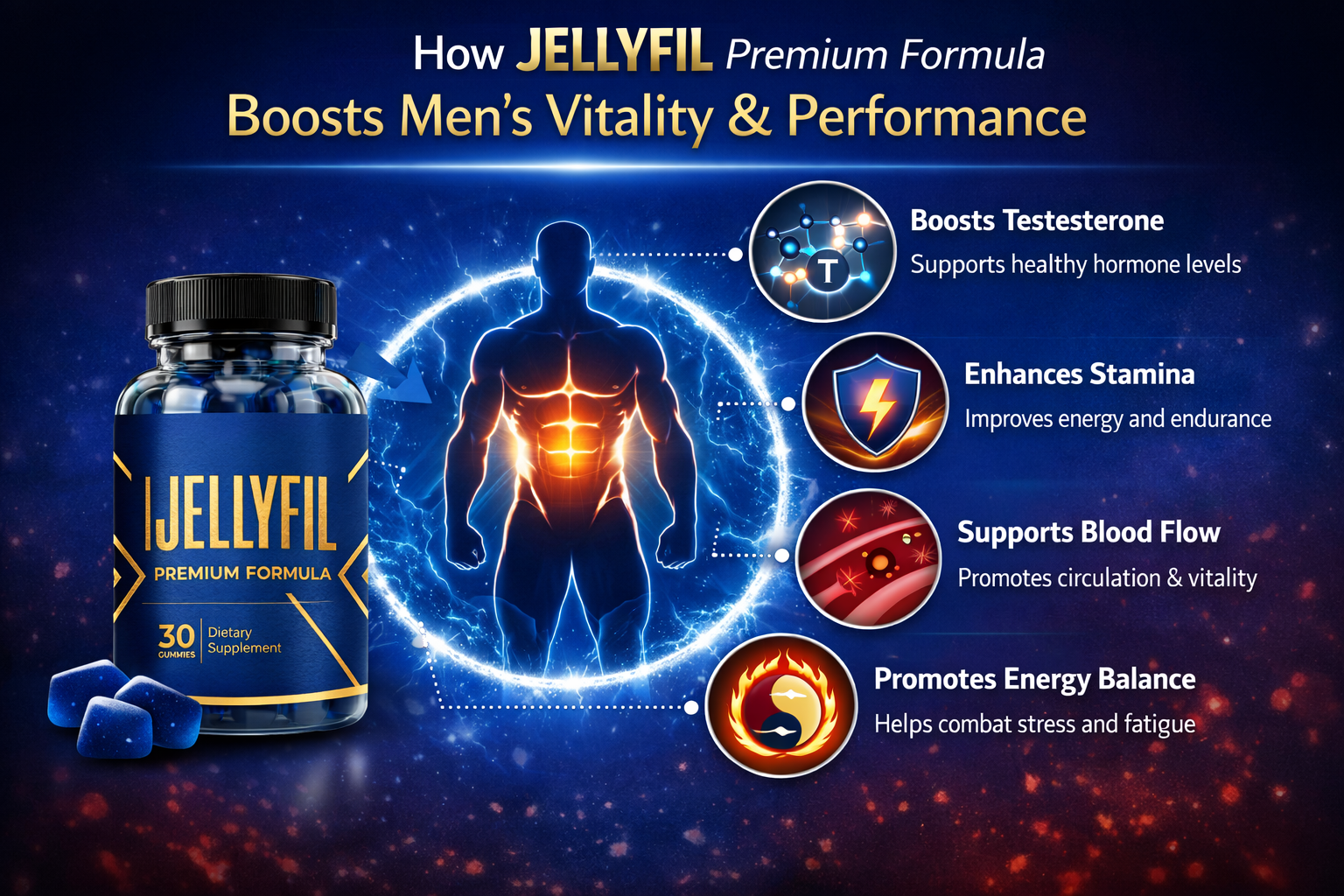 How JellyFil works to support men's vitality and performance